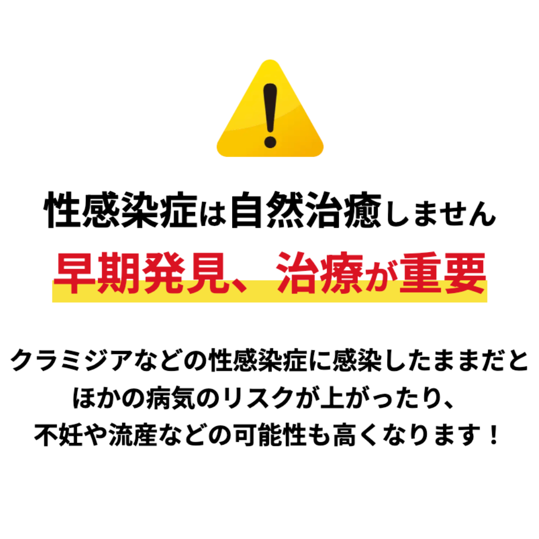 男性用/性感染症検査キット 『STD CHECK Type E』【尿用・6項目