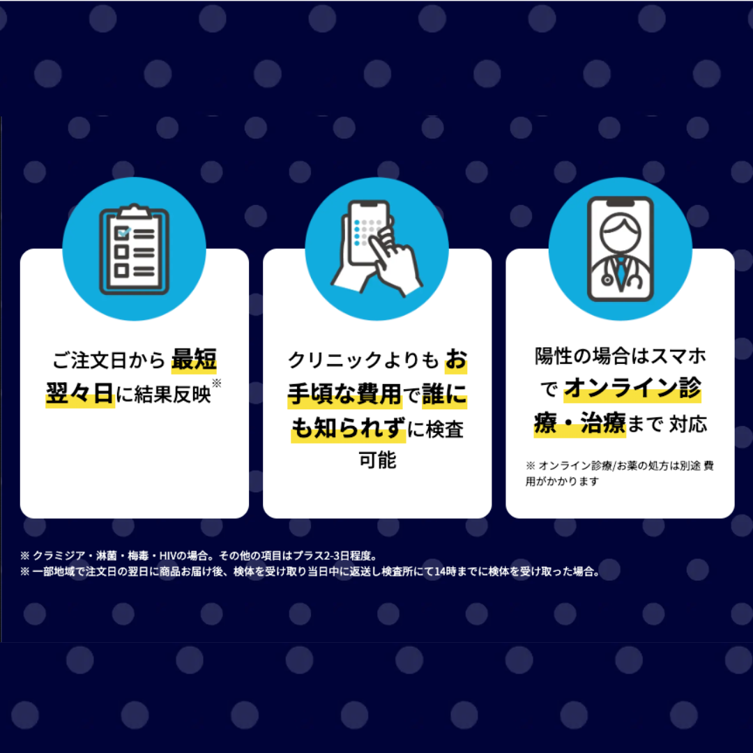男性用/性感染症検査キット 『STD CHECK Type E』【尿用・6項目