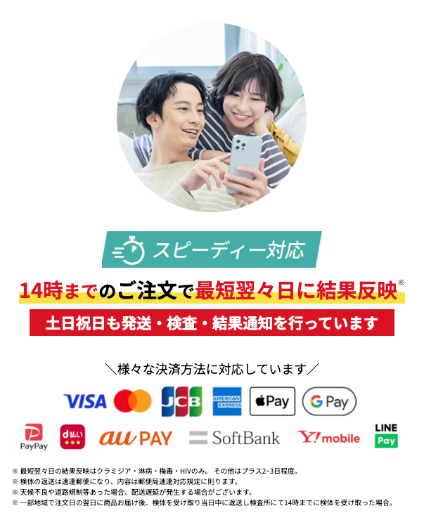 男性用/性感染症検査キット 『STD CHECK Type F』【皮膚擦過用・1項目】（一般細菌）