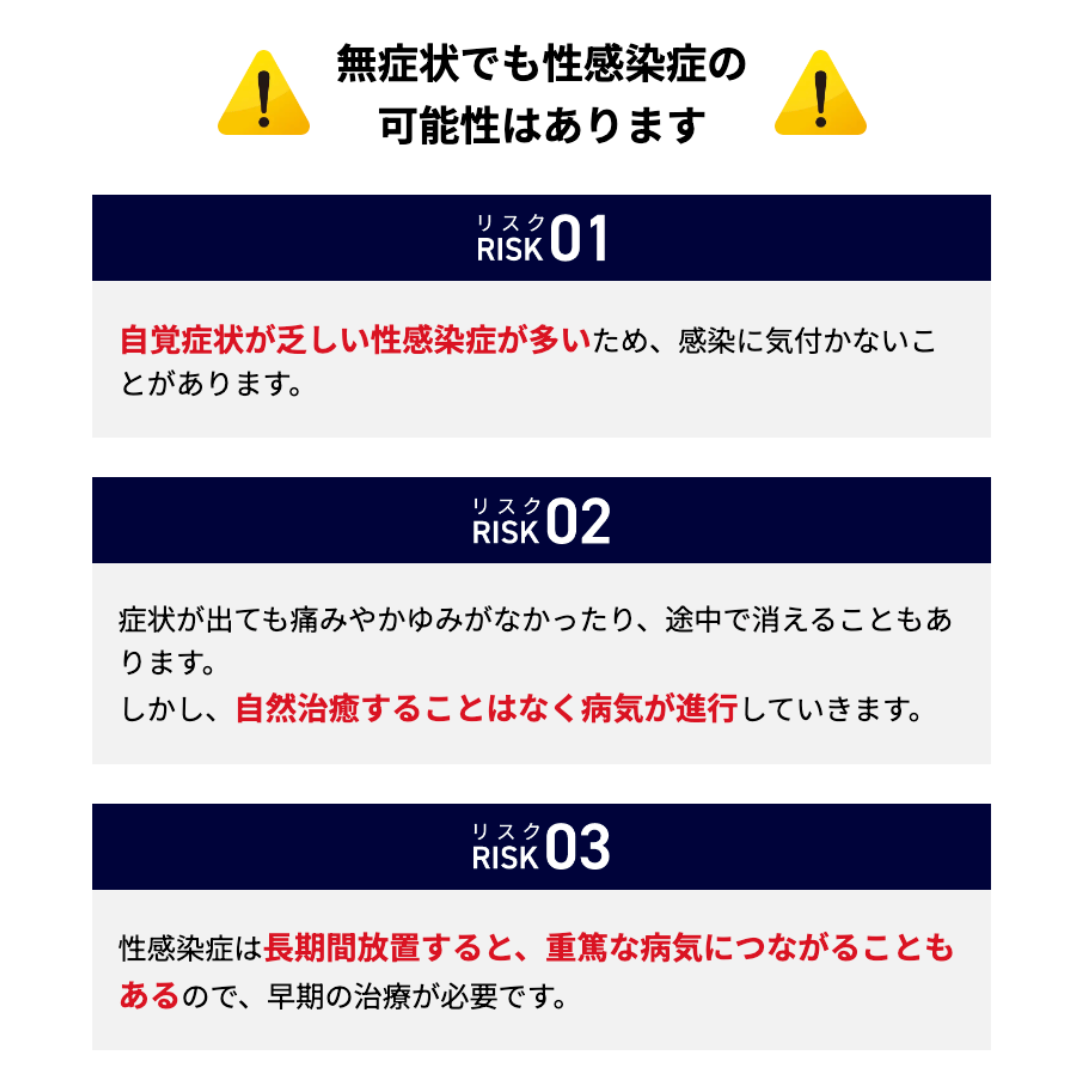 [お得用]男性用/性感染症検査キット「尿用 6項目/のど用 クラミジア・淋病セット」