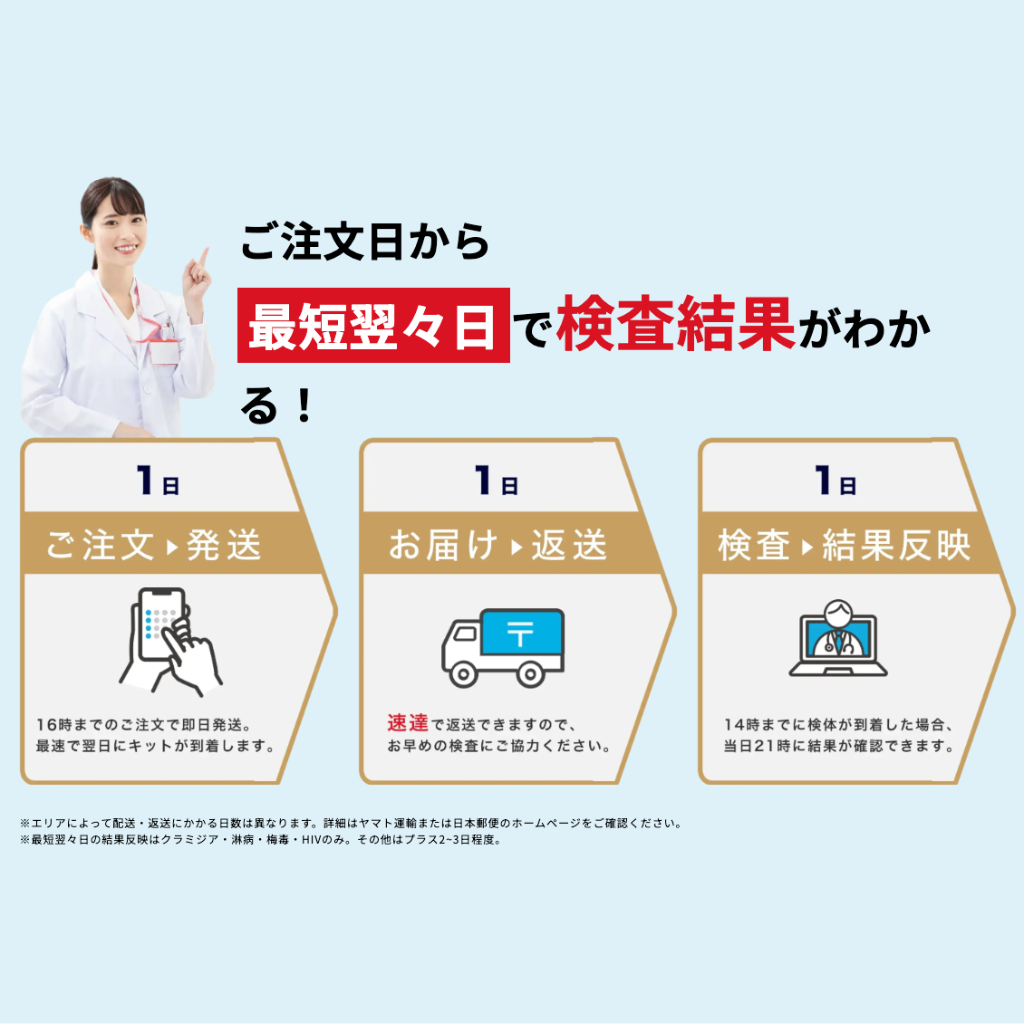 [お得用]男性用/性感染症検査キット「尿用 7項目/採血用 梅毒・HIVセット」