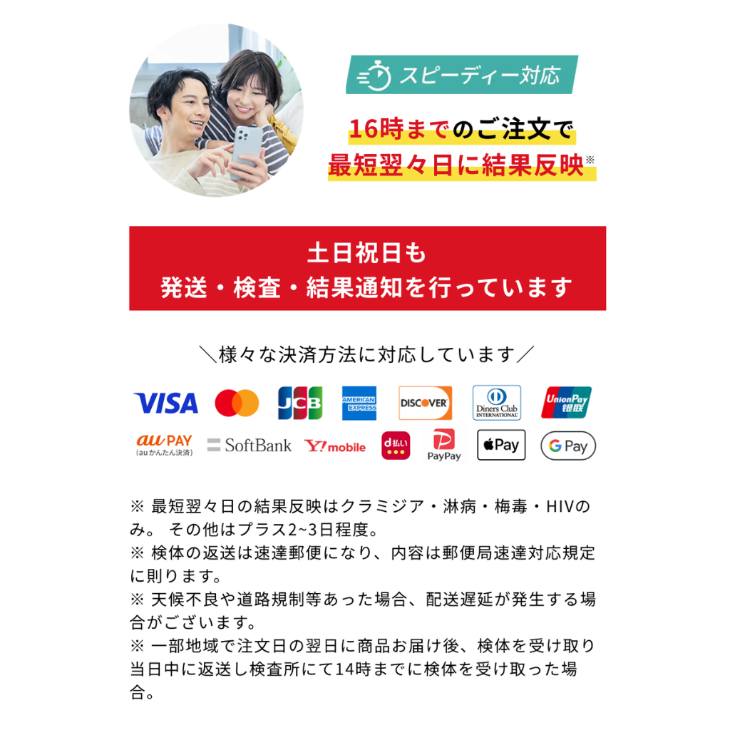 [お得用]男性用/性感染症検査キット「尿用 7項目/採血用 梅毒・HIVセット」