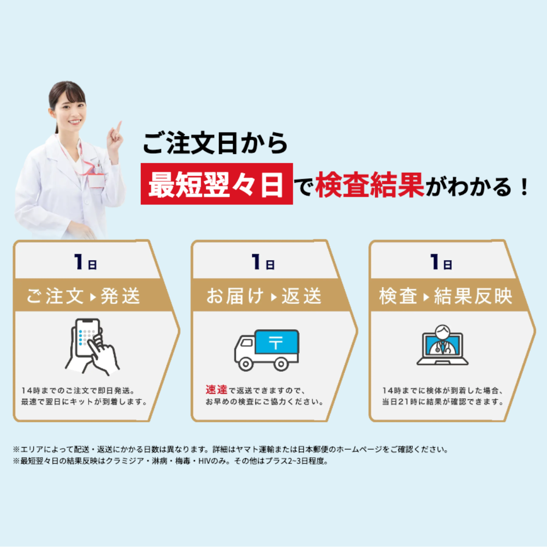 男性用/性感染症検査キット 『STD CHECK Type A』【尿用・4項目